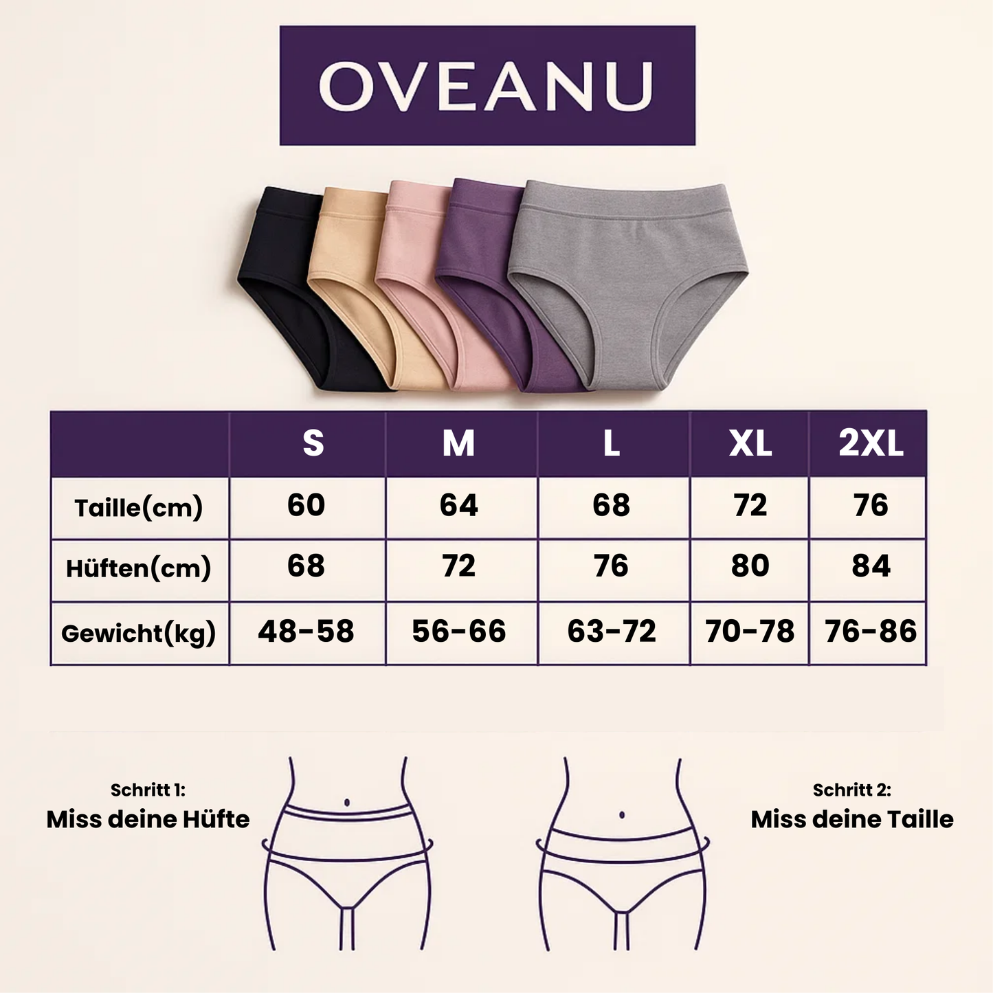 Oveanu - DryGuard™