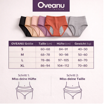 Oveanu - DryGuard™
