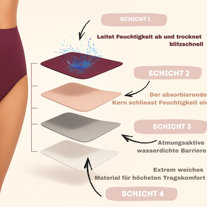 Oveanu - DryGuard™